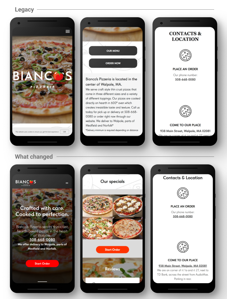 Mobile, legacy vs. redesign comparison